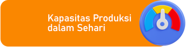 10K Kapasitas Produksi dalam Sehari